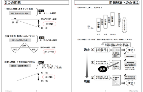 ploblem_solving2.bmp