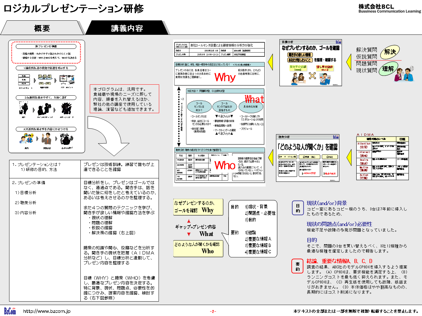 プレゼンテーション研修イメージ