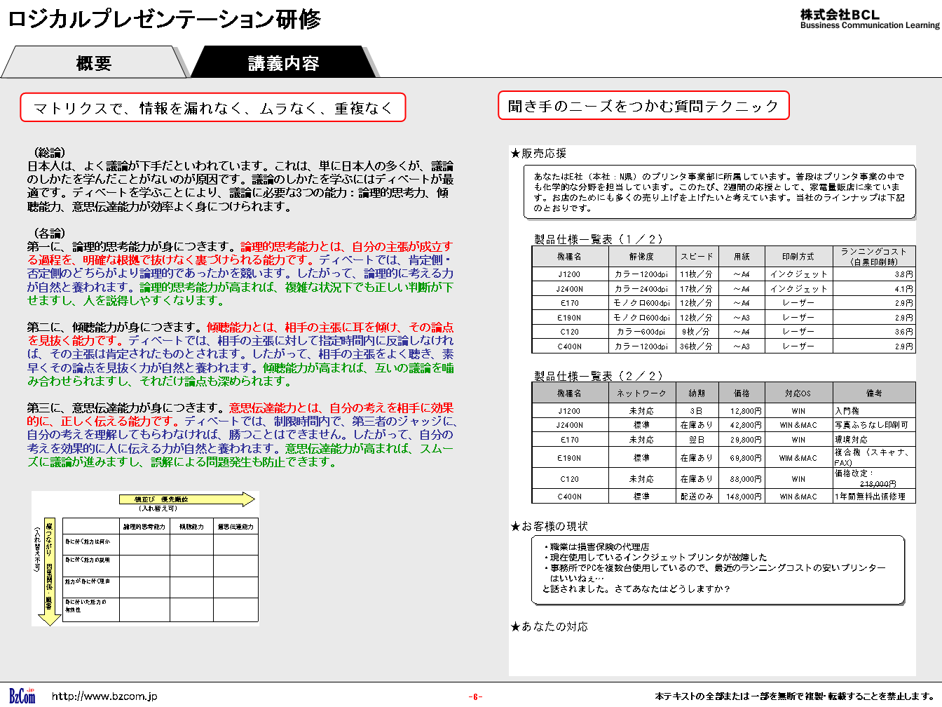 プレゼンテーション研修イメージ