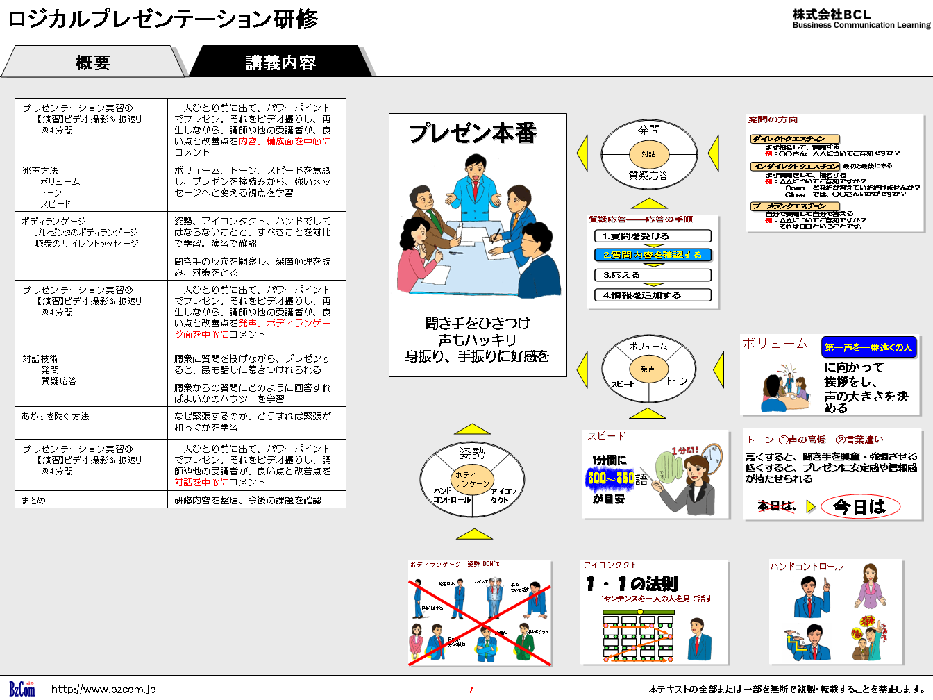 20120907-20090331-プレゼン研修の内容.PNG