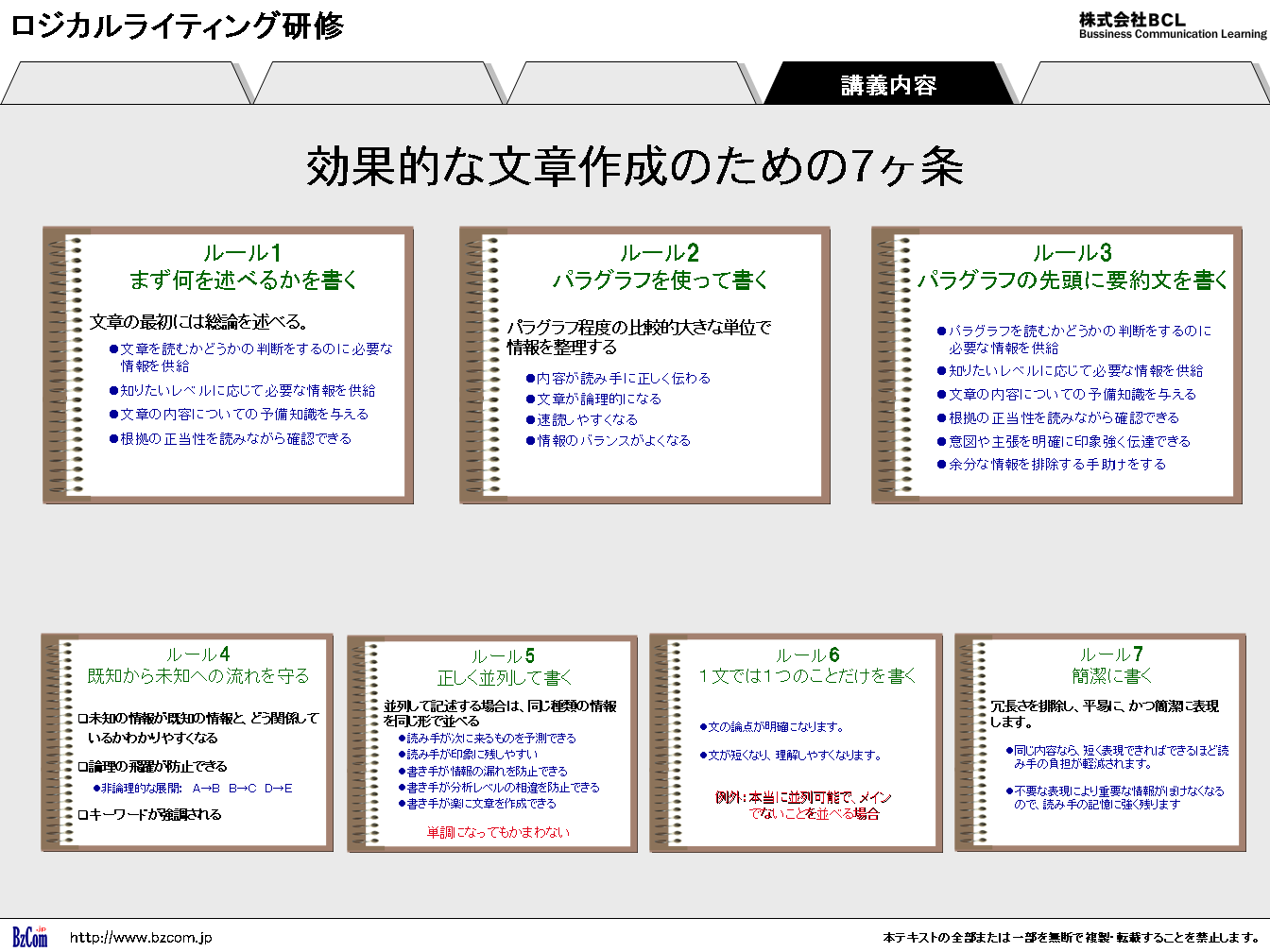 ロジカルライティング研修イメージ