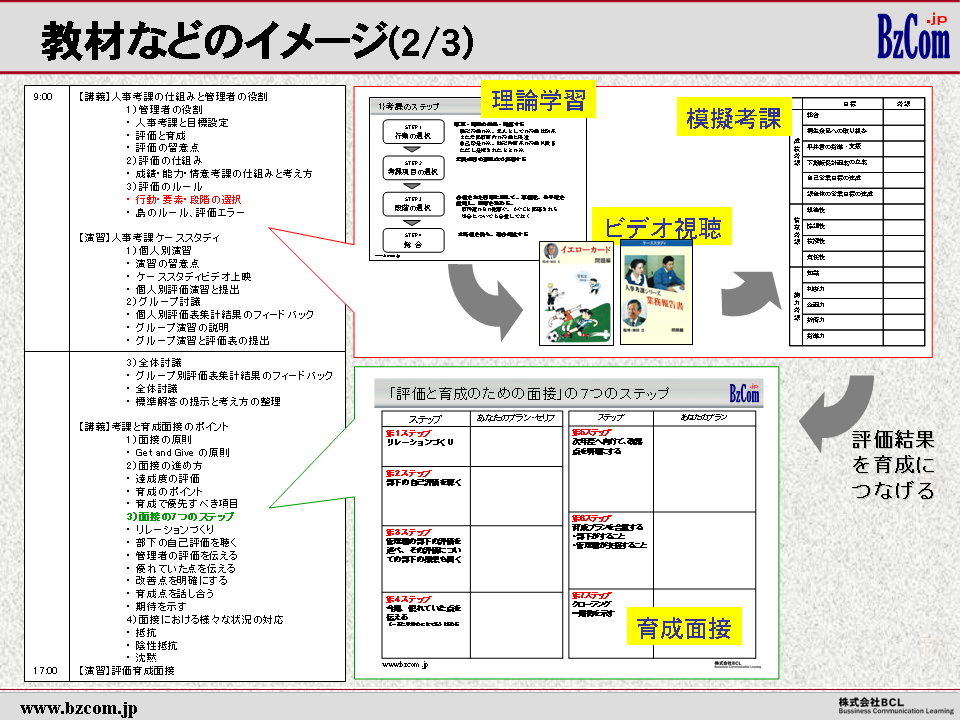 教材イメージ2