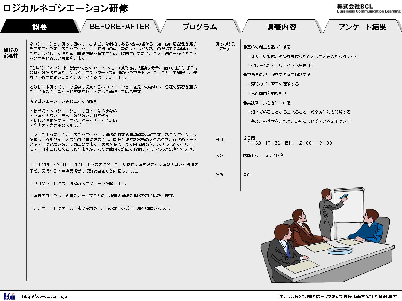 ロジカルネゴシエーション研修イメージ