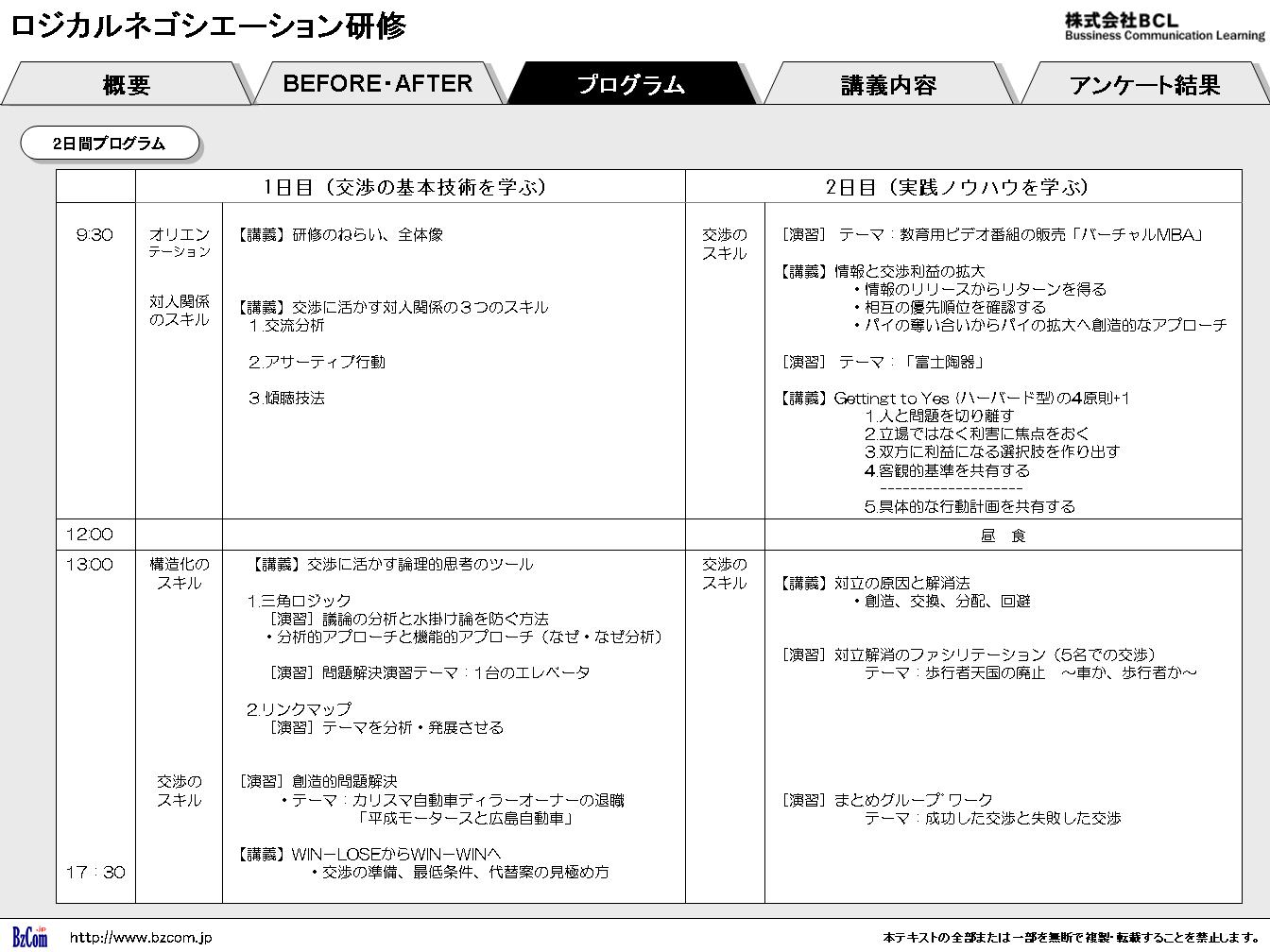 ロジカルネゴシエーション研修イメージ