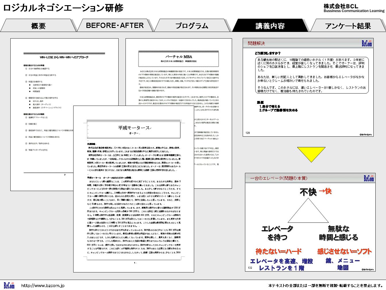 ロジカルネゴシエーション研修イメージ