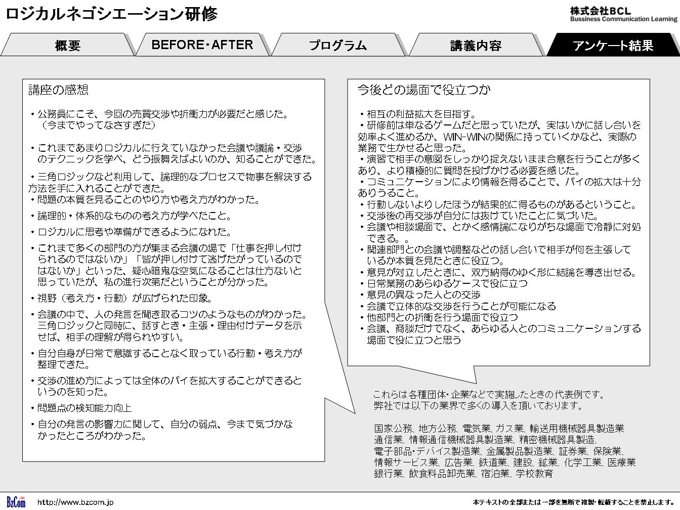 ロジカルネゴシエーション研修イメージ