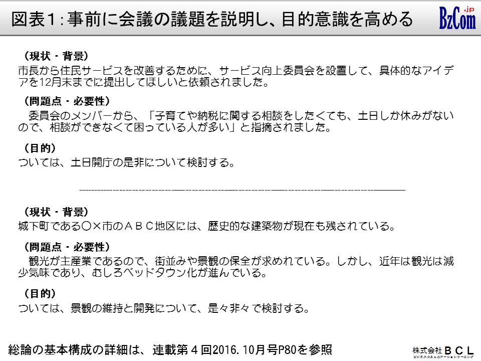 組織や業務の目的を皆が理解する