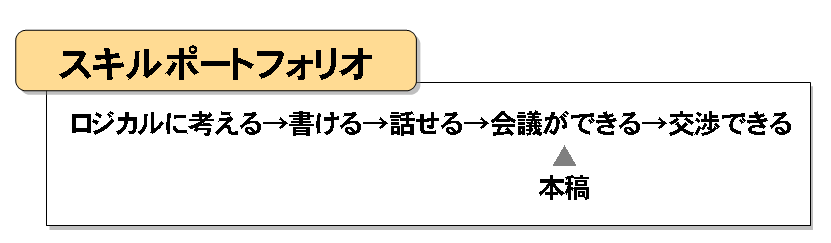 スキルポートフォリオ スキルポートフォリオ