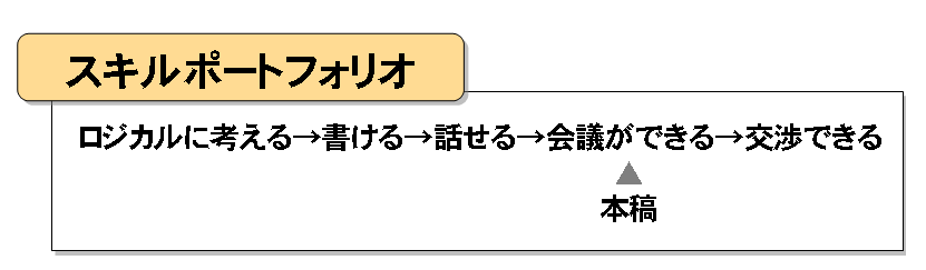 スキルポートフォリオ